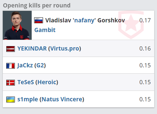 LOL女性暗裔角色即将登场引发热议